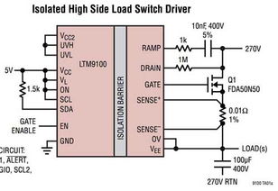 集成電路設計 為高可靠性電源構筑堅固的安全堡壘