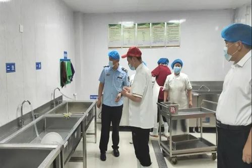 濟寧高新區黃屯市場監管所多措并舉守護校園食品安全與物業管理規范化
