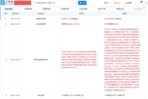 豌豆思維拓寬業(yè)務(wù)邊界，新增“人工智能應(yīng)用軟件開發(fā)”等經(jīng)營范圍