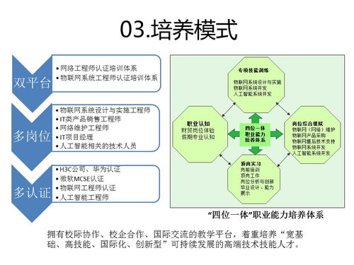 物聯(lián)網(wǎng)與人工智能的融合 開啟智能應(yīng)用軟件開發(fā)新紀(jì)元
